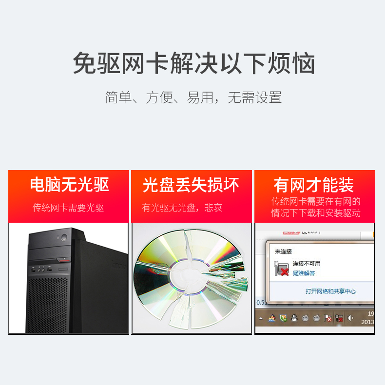 电脑及配件 跨境平台亚马逊速卖通热销免驱wifi无线网卡外贸厂家货源 批发价格 地址 Ccee跨境电商智能选品平台